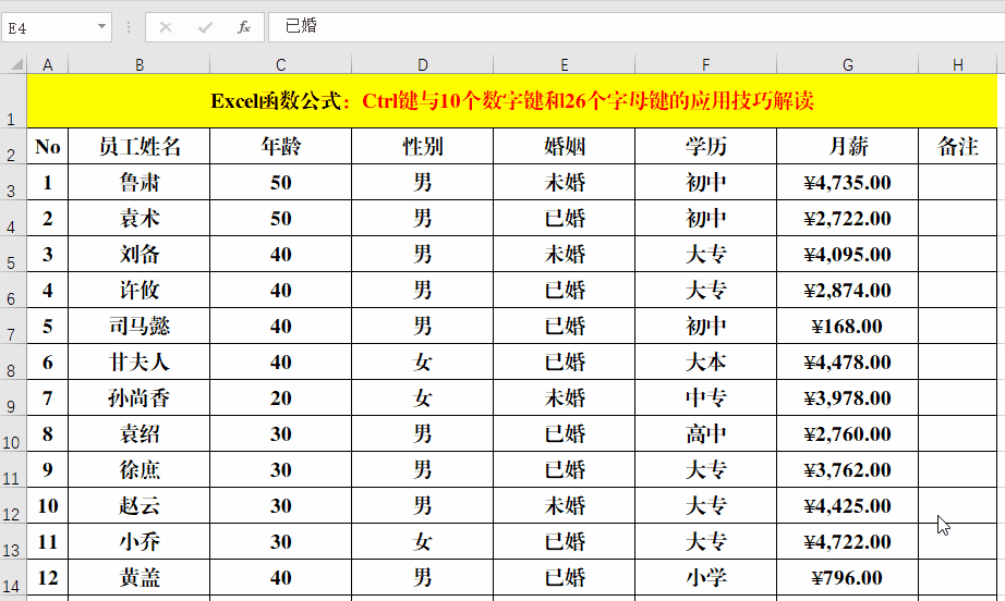 Ctrl键与数字键、字母键的组合应用技巧解读!