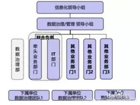 换ip软件：教你MySQL高级特性—内部存储代码