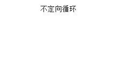 PPT如何创建不定向循环SMARTART图形