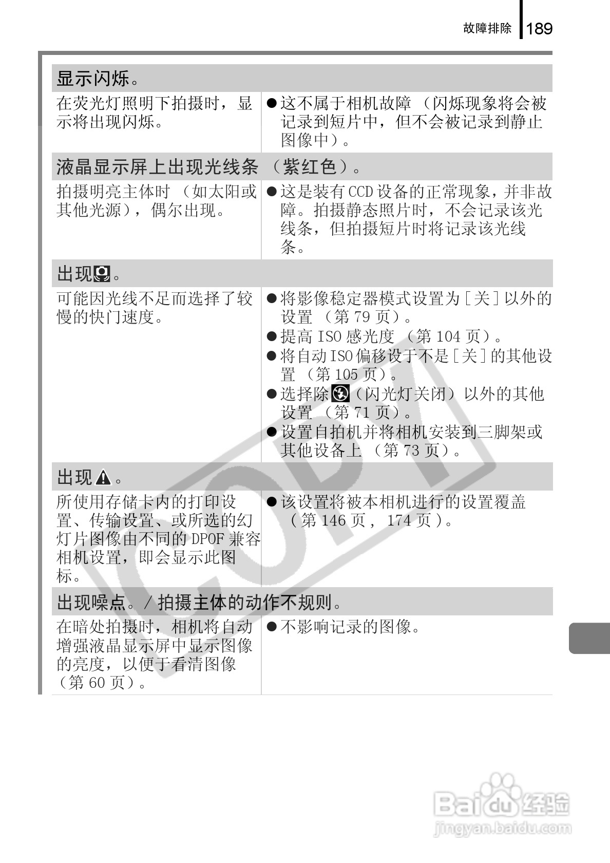 佳能DIGITAL IXUS 960 IS数码相机使用说明书:[20]