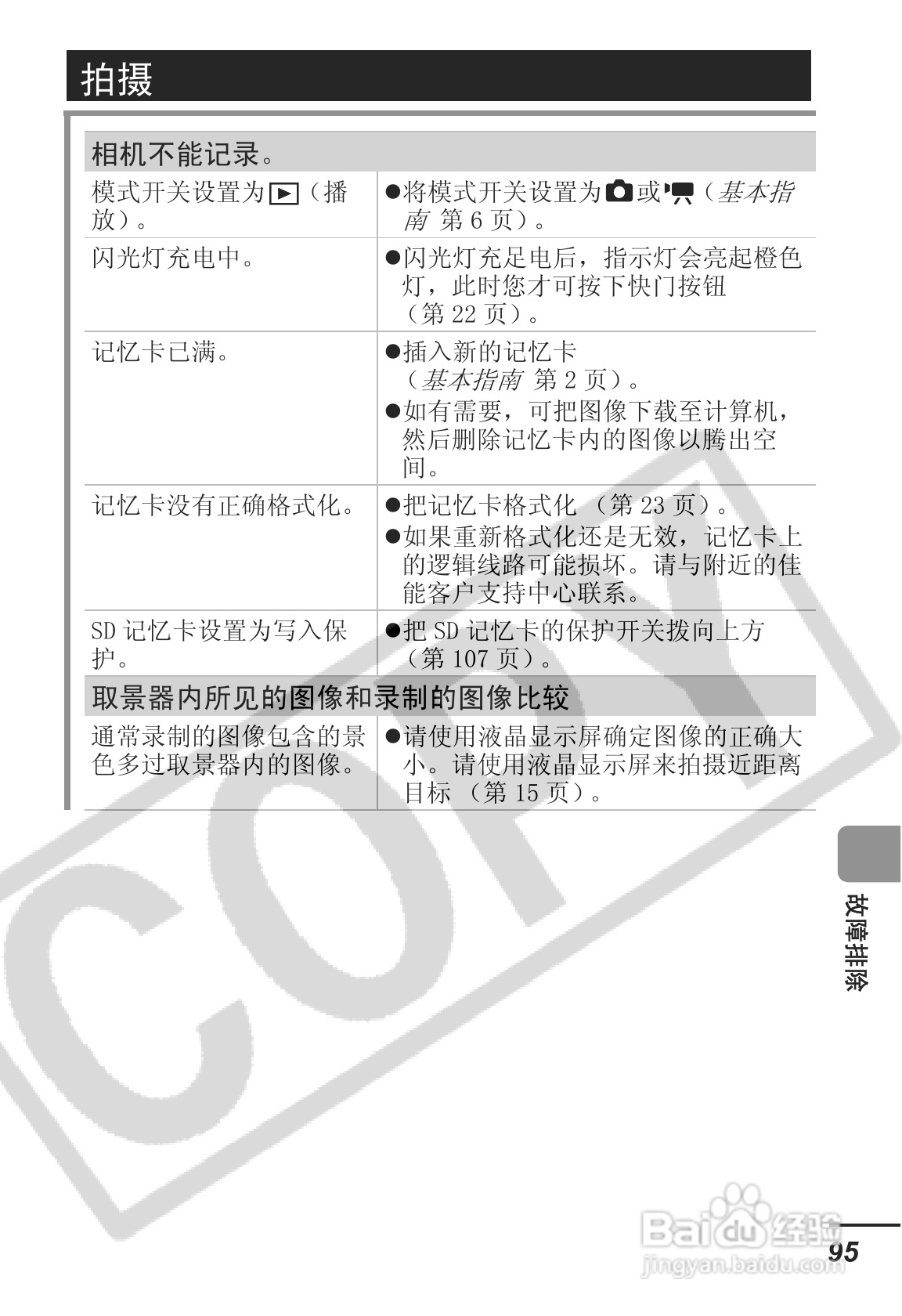 佳能DIGITAL IXUS 55数码相机使用说明书:[10]