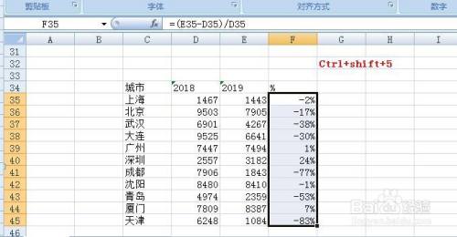 Excel格式编辑的快捷键