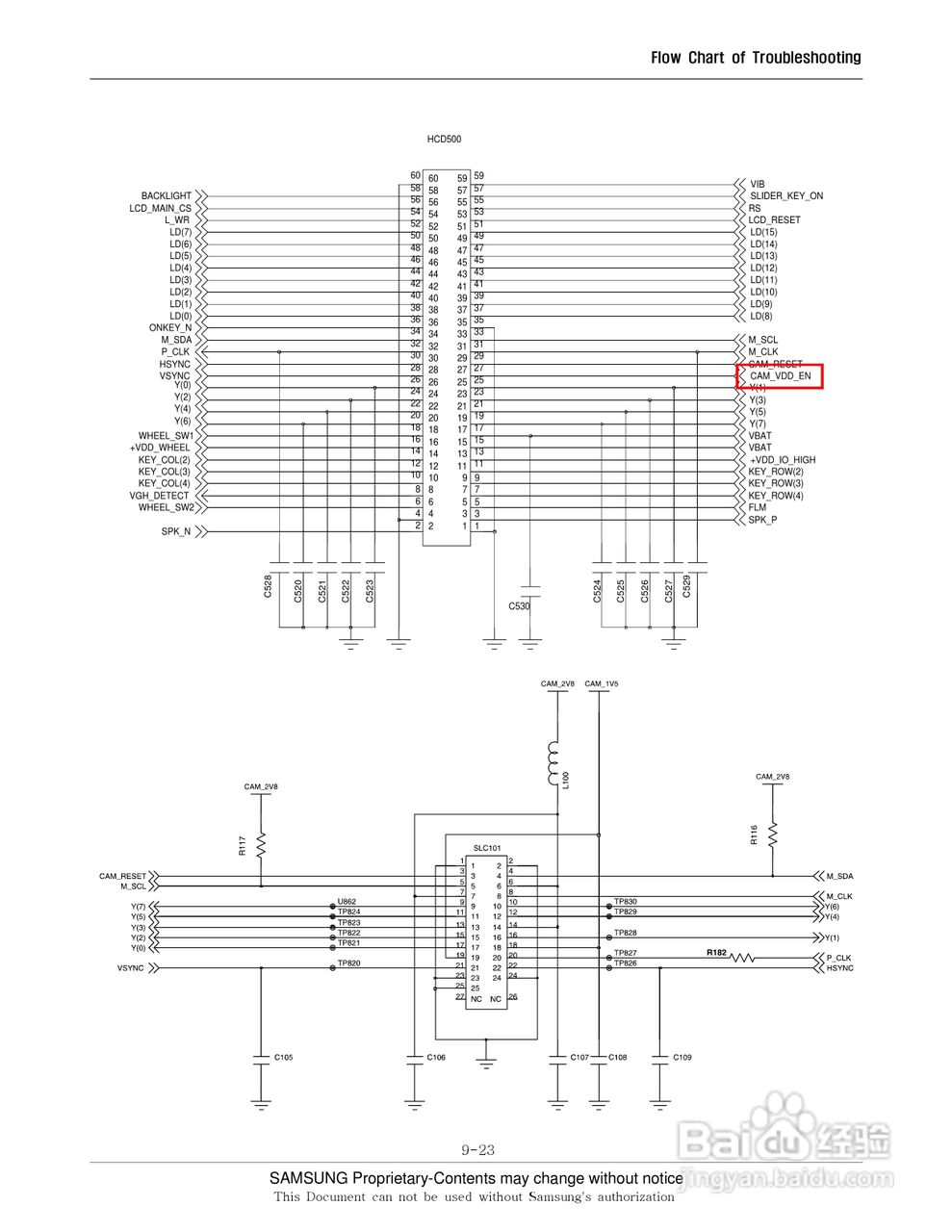 三星手机SGH-E740S说明书:[6]