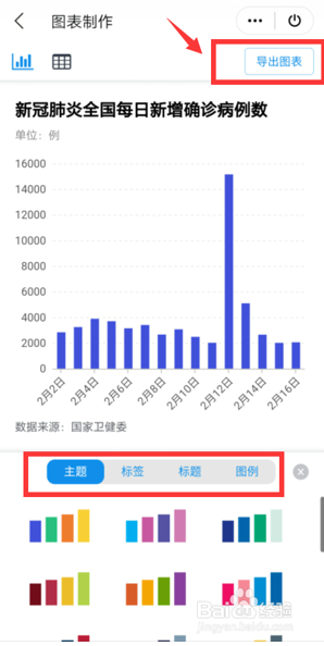如何在WPS Office手机版里制作图表