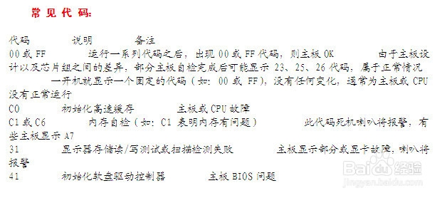 电脑维修经验----电脑开不了机了