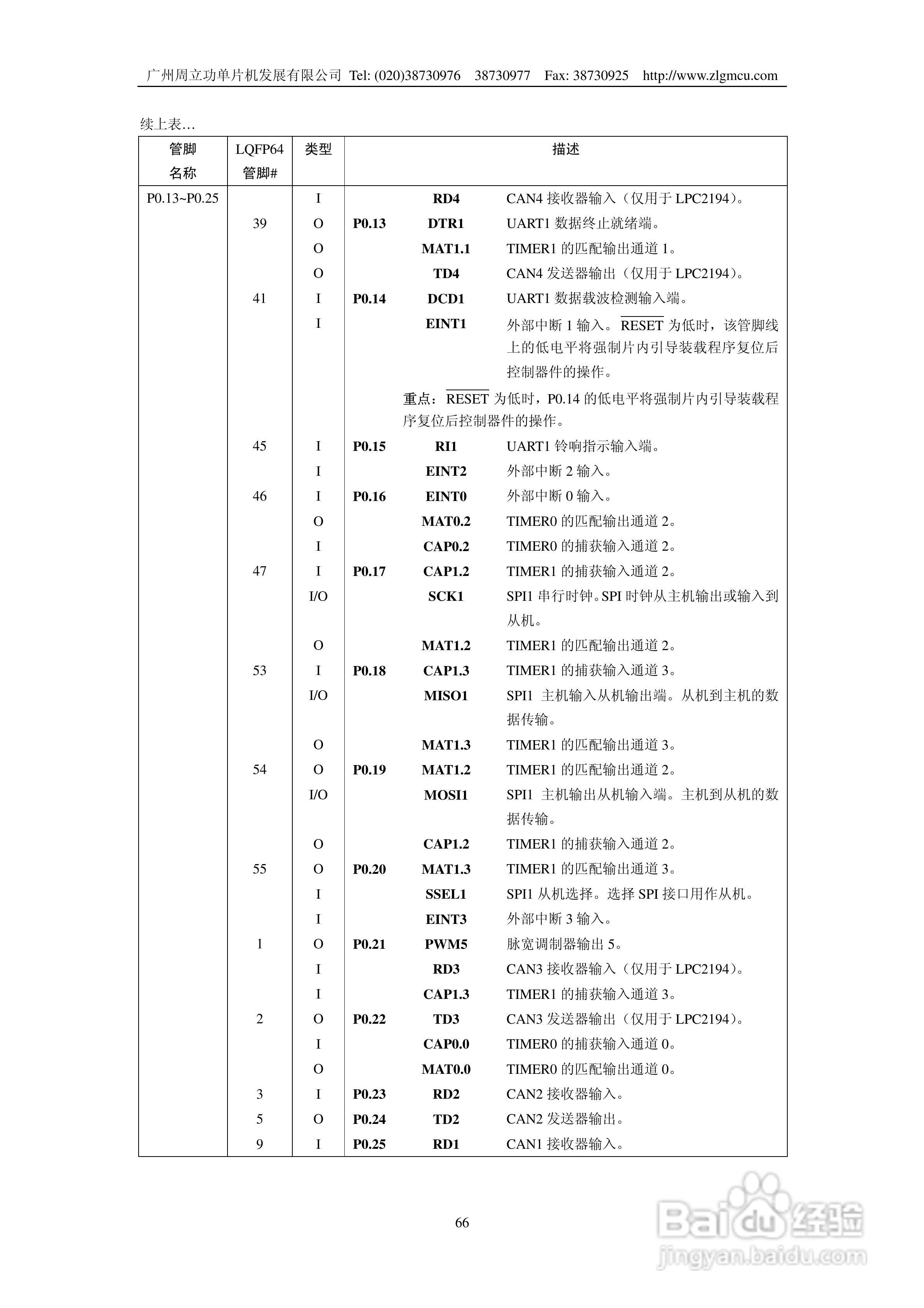 周立功LPC2119微控制器使用说明书:[7]