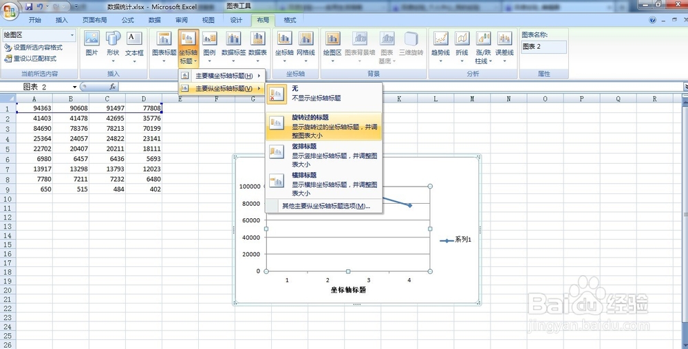 excel使用方法——怎样使用excel画曲线图