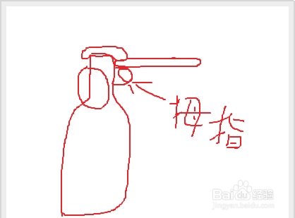 鸡尾酒瓶盖怎么开