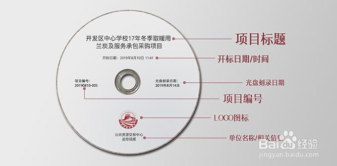 公共资源交易中心开评标视频录像光盘备份方案