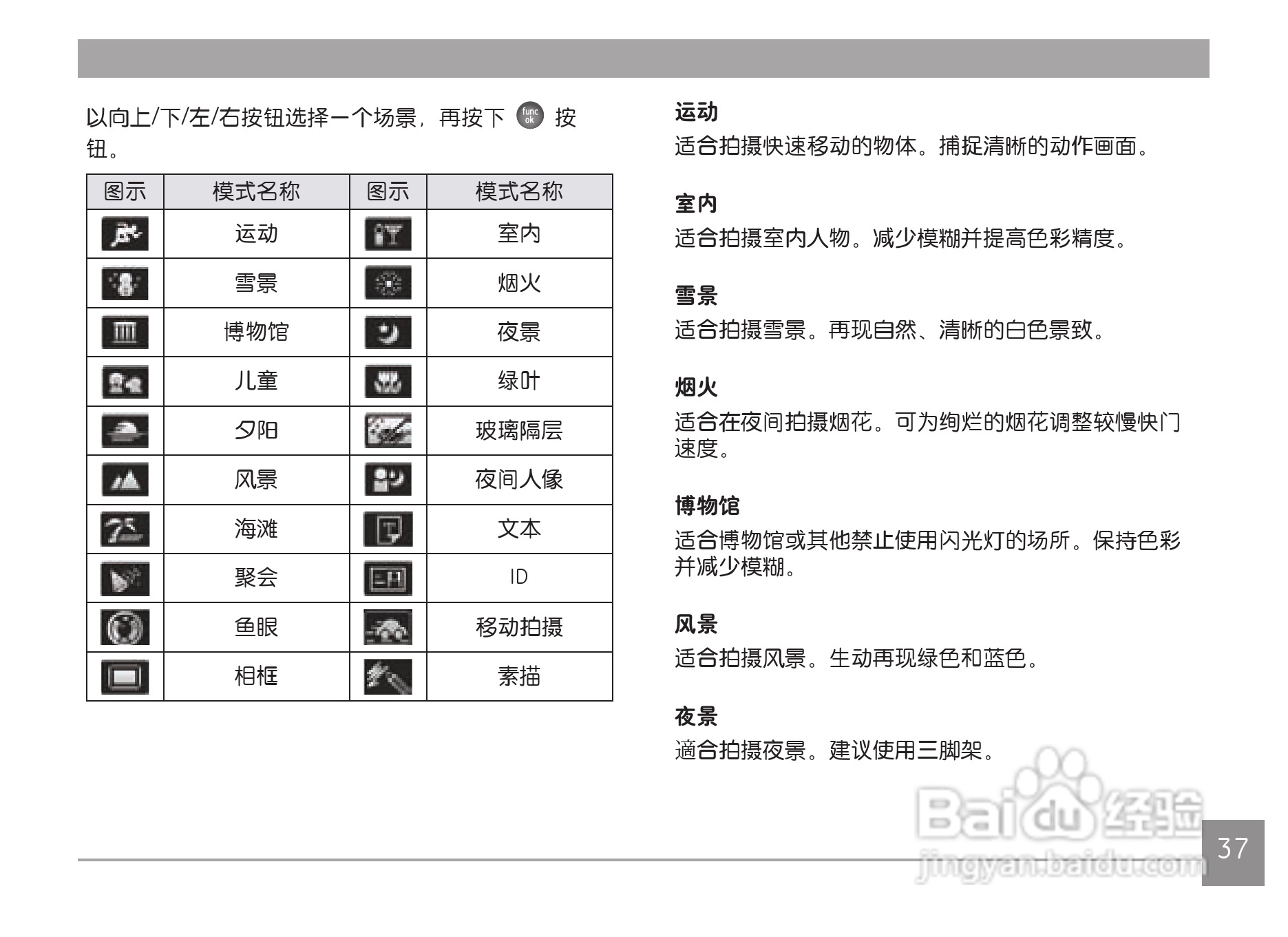 GE通用X500数码相机说明书:[4]