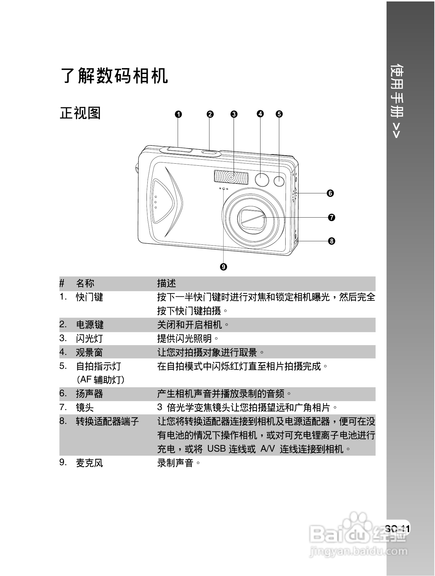 拍得丽IQ DIGITAL 43s型数码相机使用说明书:[2]