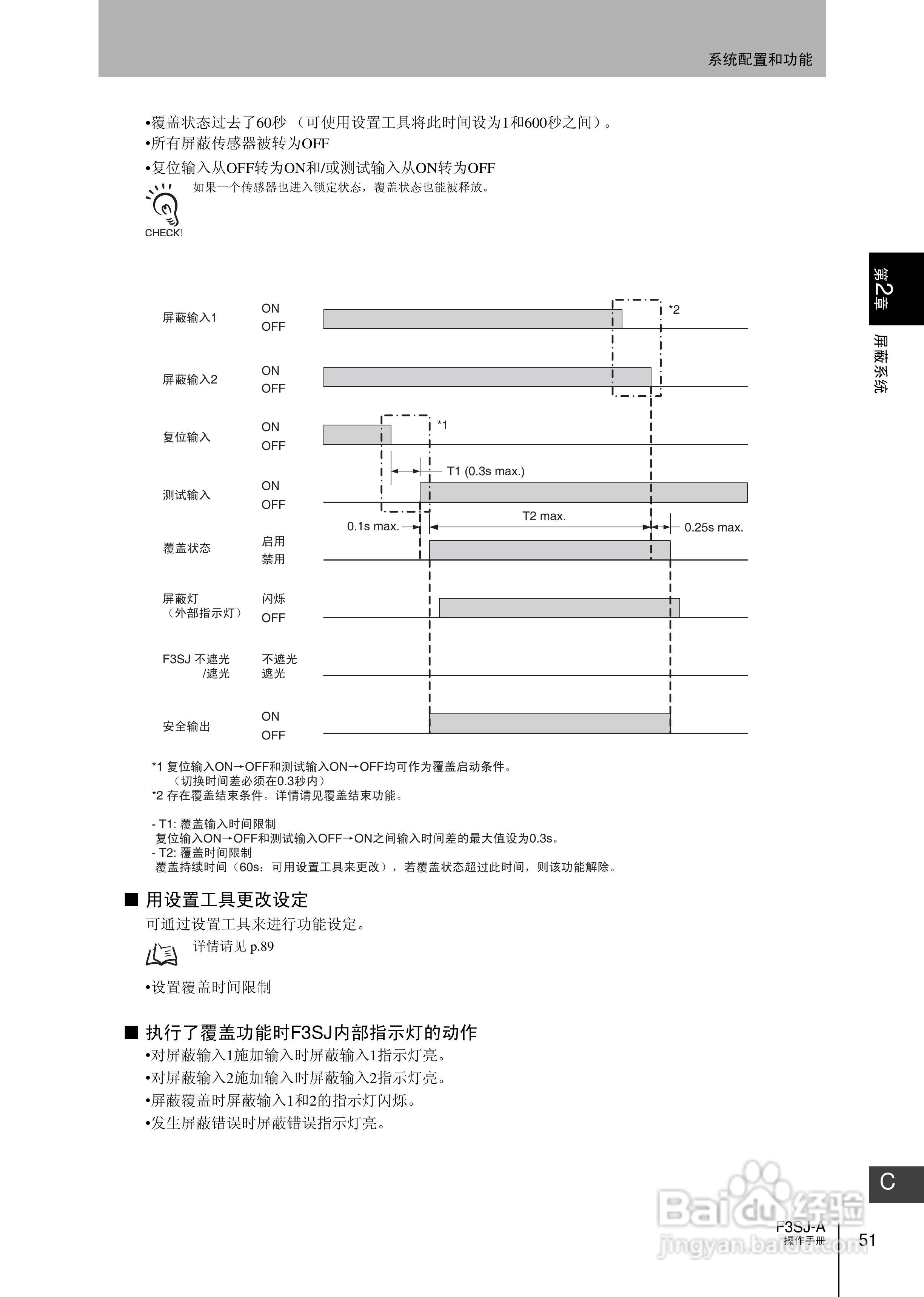 欧姆龙 F3SJ-A P系列安全光幕操作手册:[8]