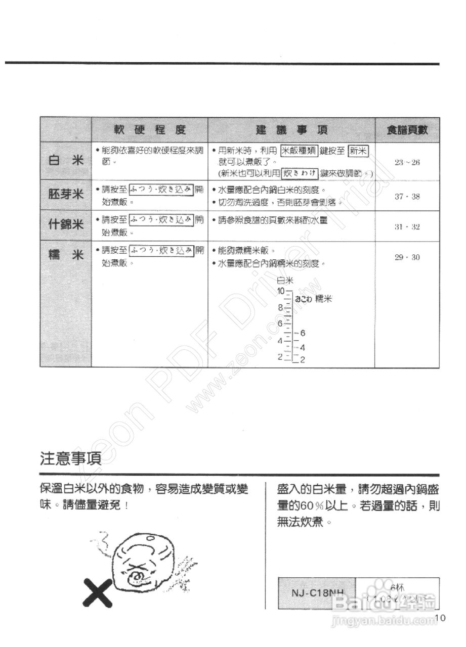 三菱NJ-C18NH型电子锅使用说明书:[2]