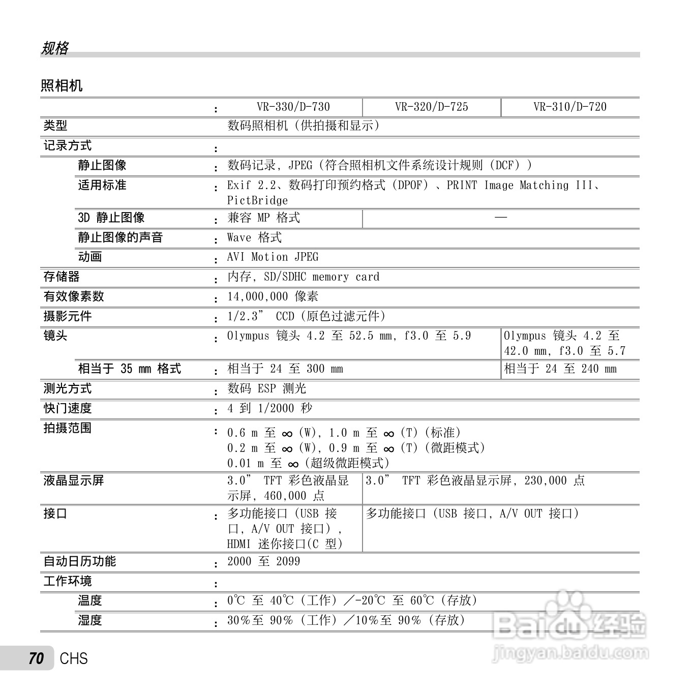 奥林巴斯D-720数码相机使用说明书:[7]