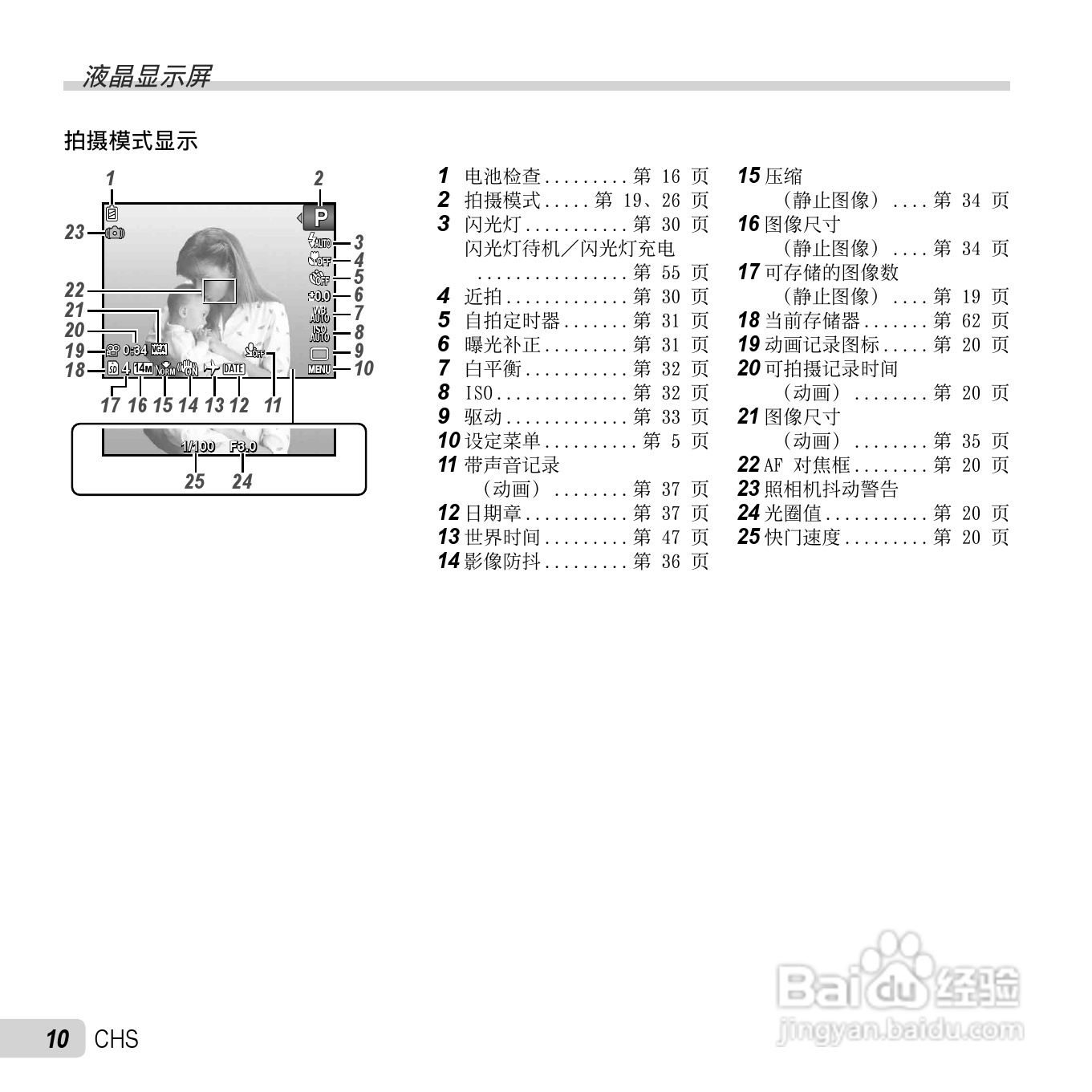奥林巴斯D-720数码相机使用说明书:[1]
