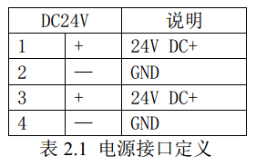 CANopen 主站转Modbus TCP模块如何安装