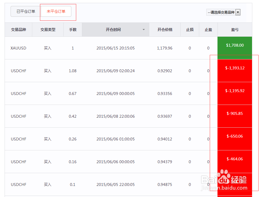 Follow me跟随交易平台的反向跟随使用方法!