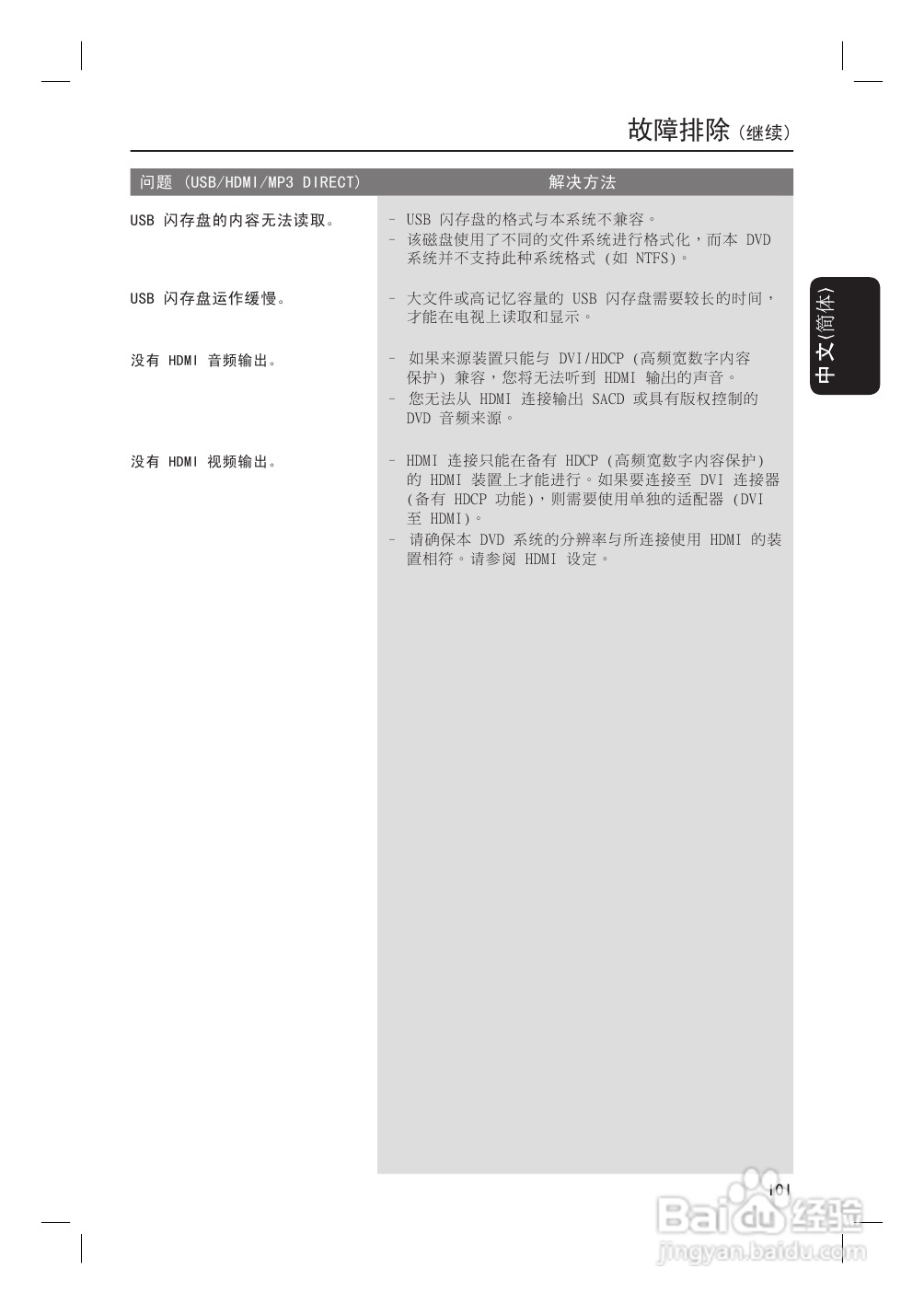 飞利浦HTS4750/93家庭影院使用说明书:[3]