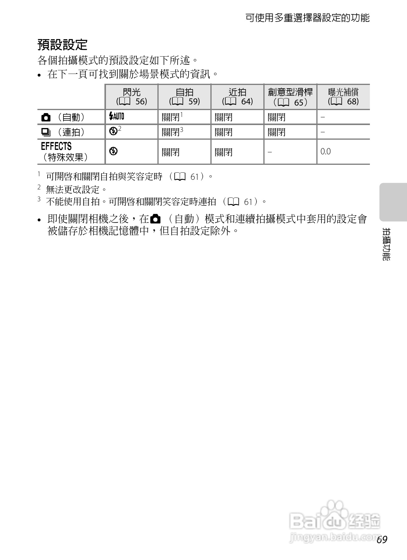 尼康COOLPIX S8200数码相机使用说明书:[9]