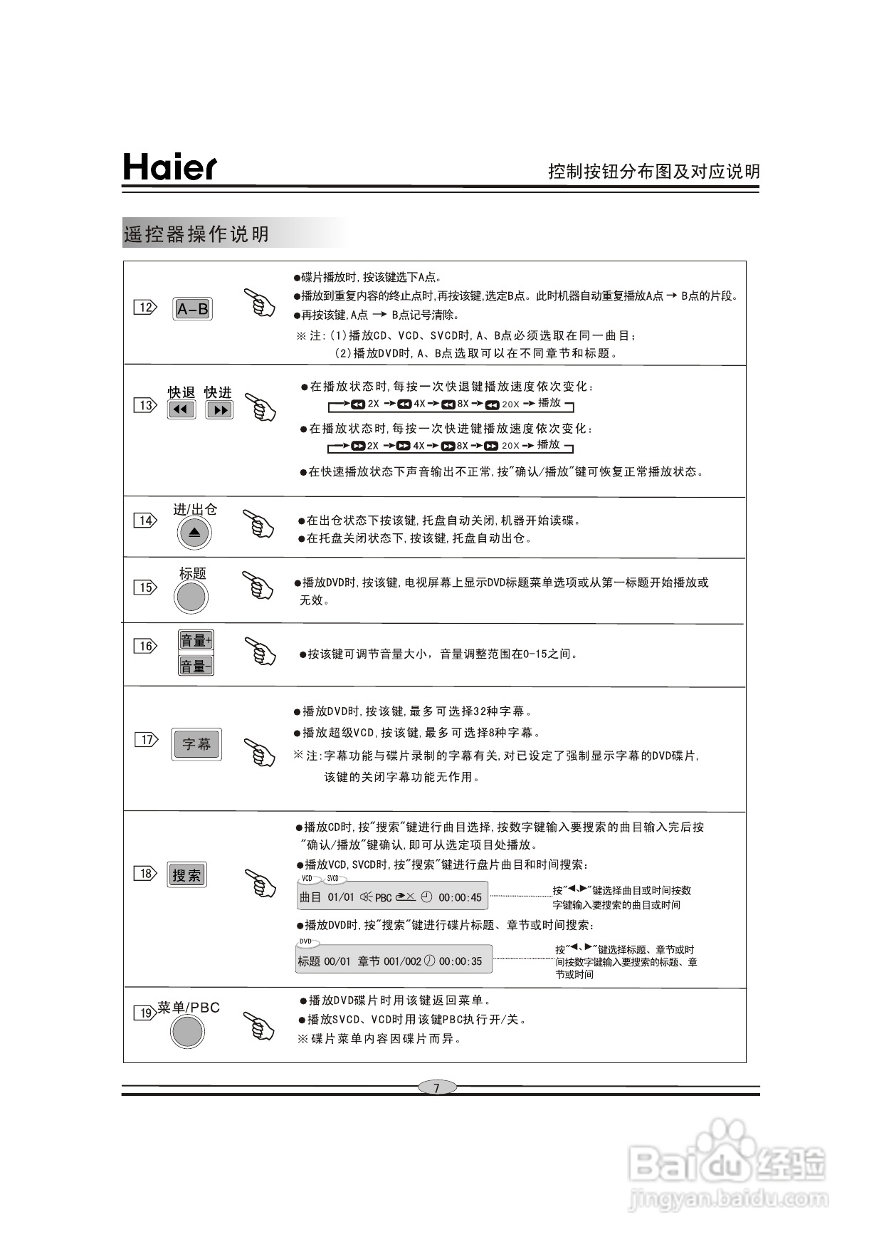 海尔DVD-H625G影碟机使用说明书:[1]