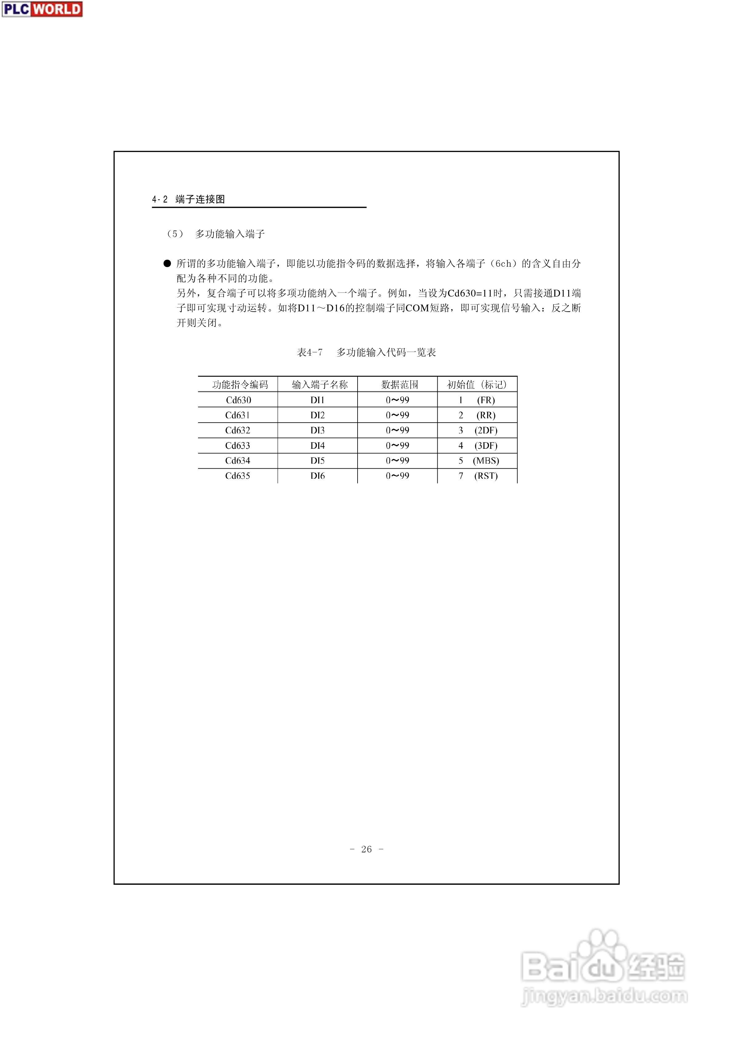 三垦力达电气200V-400V系列高性能迷你型变频器说明书:[3]