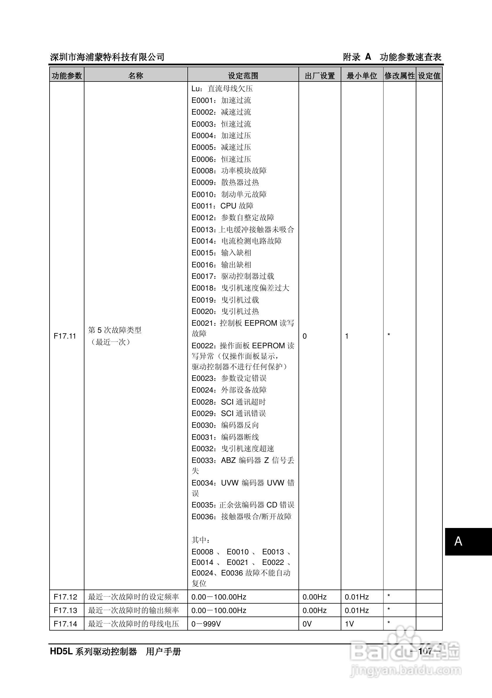 海浦蒙特HD5L-4T045电梯专用驱动控制器用户手册:[12]