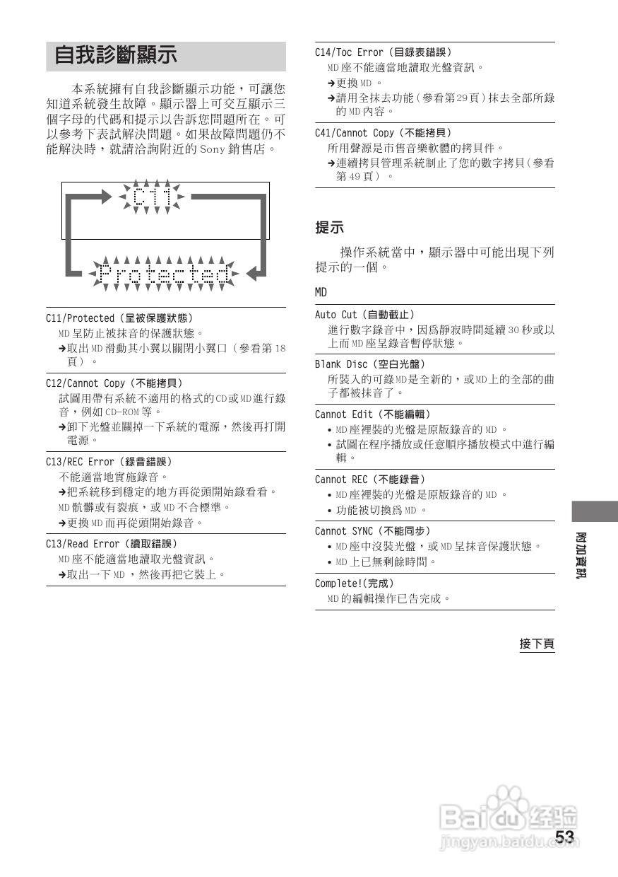 索尼CMT-DC500MD迷你组合音响使用说明书:[3]