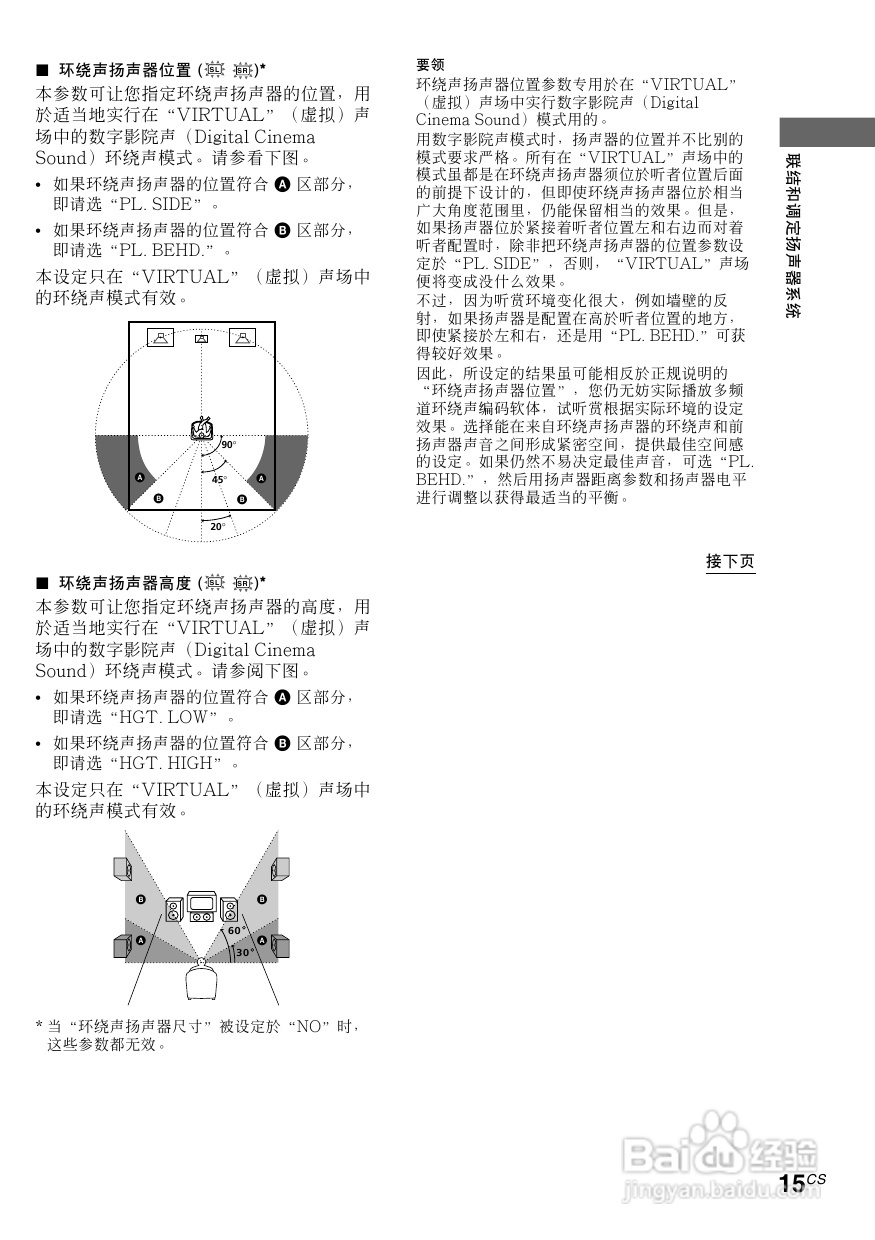 索尼HT-SL7A家庭影院使用说明书:[3]