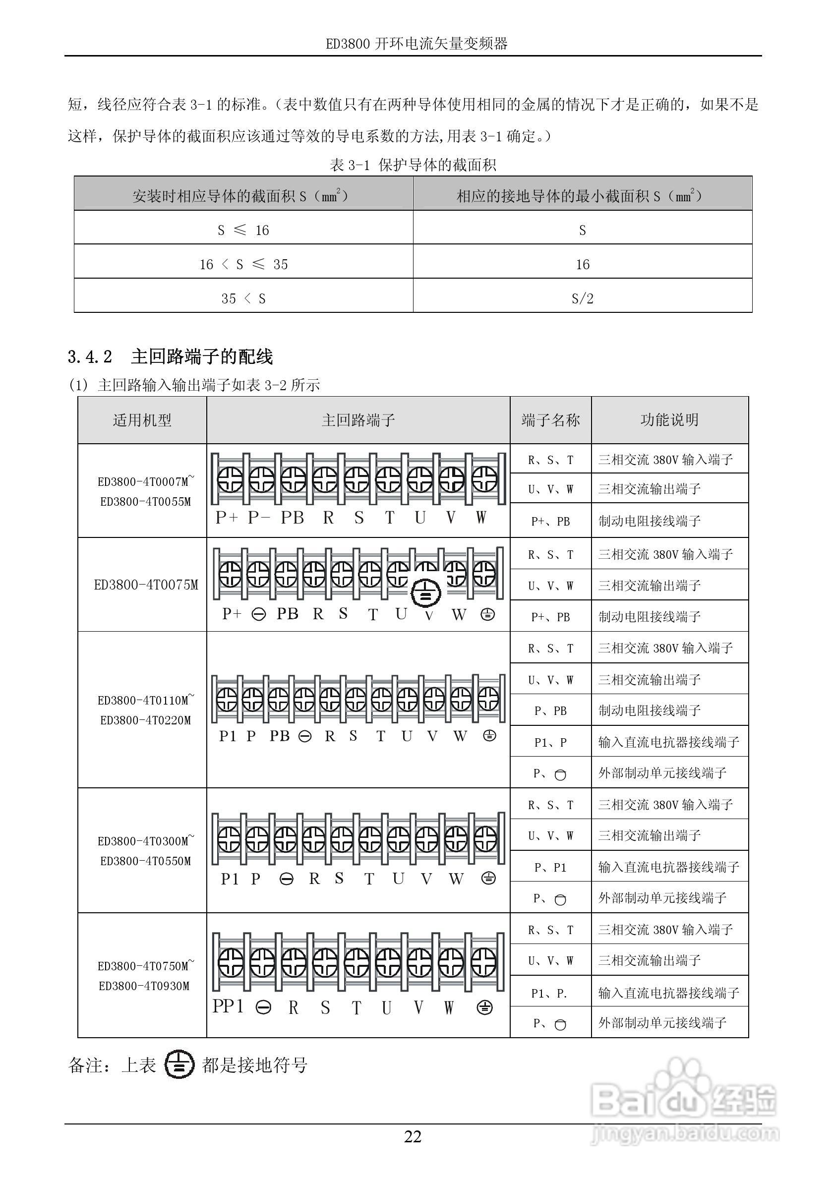 易驱ED3800-2T0022M开环电流矢量变频器使用说明书:[3]