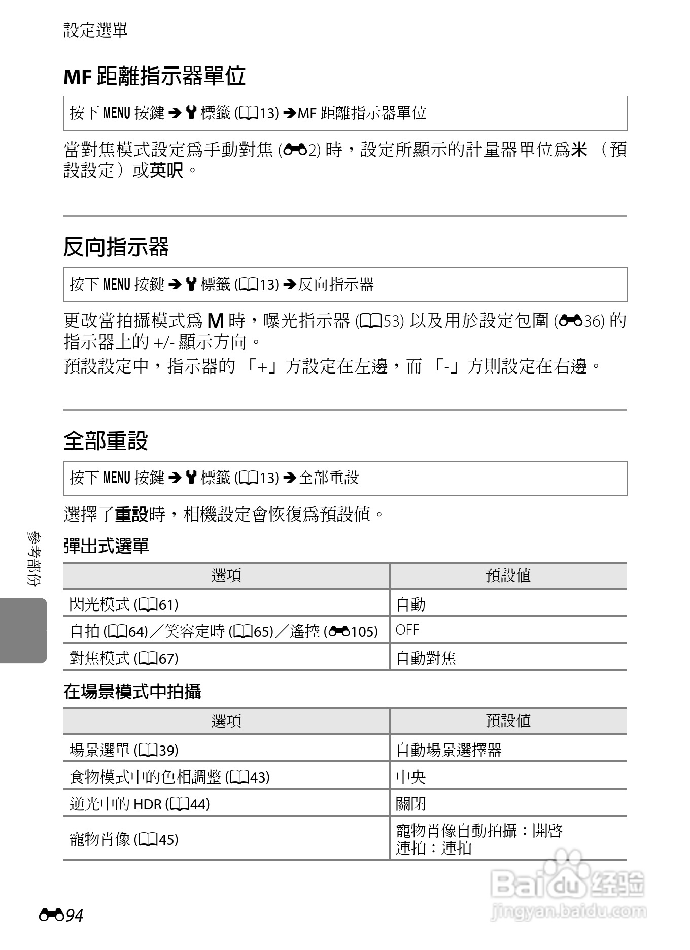 尼康P7100数码相机使用说明书:[22]