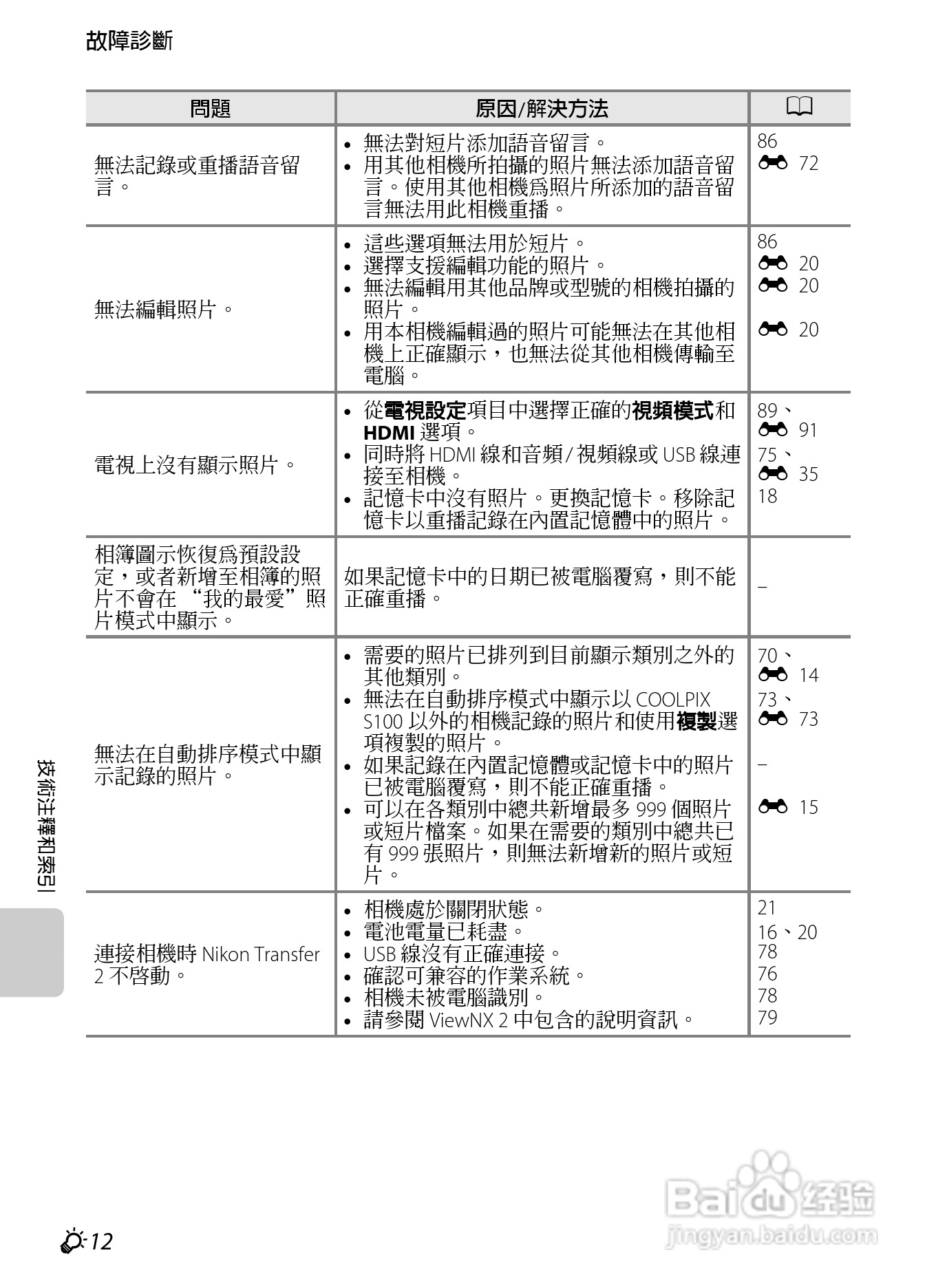 尼康COOLPIX S100数码相机使用说明书:[23]