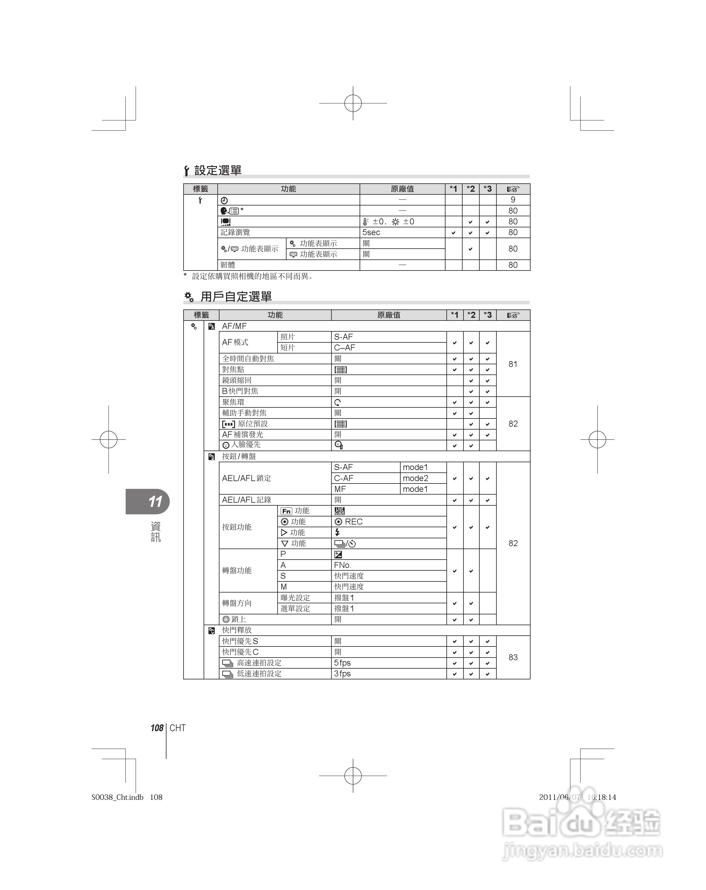 奥林巴斯E-PL3数码相机使用说明书:[11]