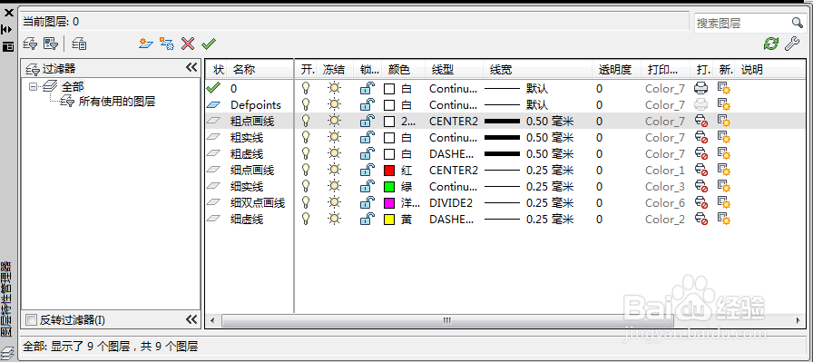 AutoCAD如何快速画图