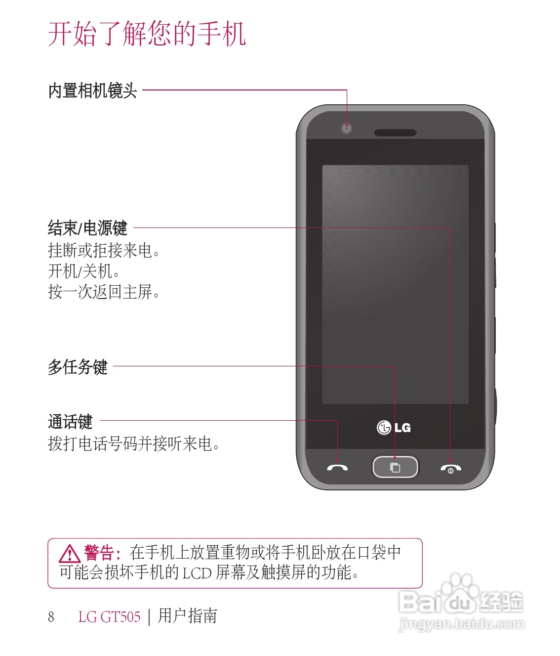 LG GT505手机使用说明书:[11]