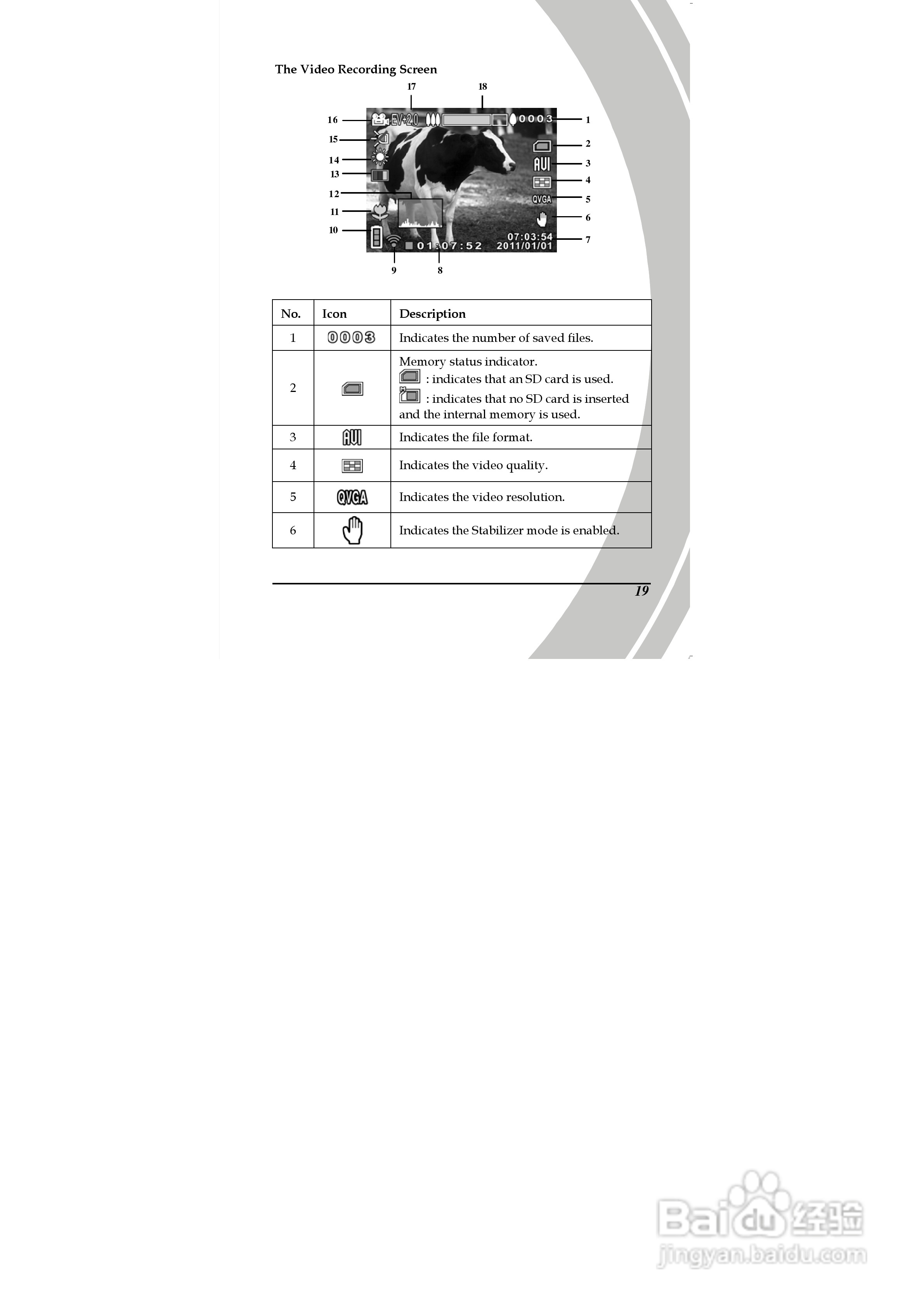 德之杰DXG-5F3V数码摄像机使用说明书:[3]