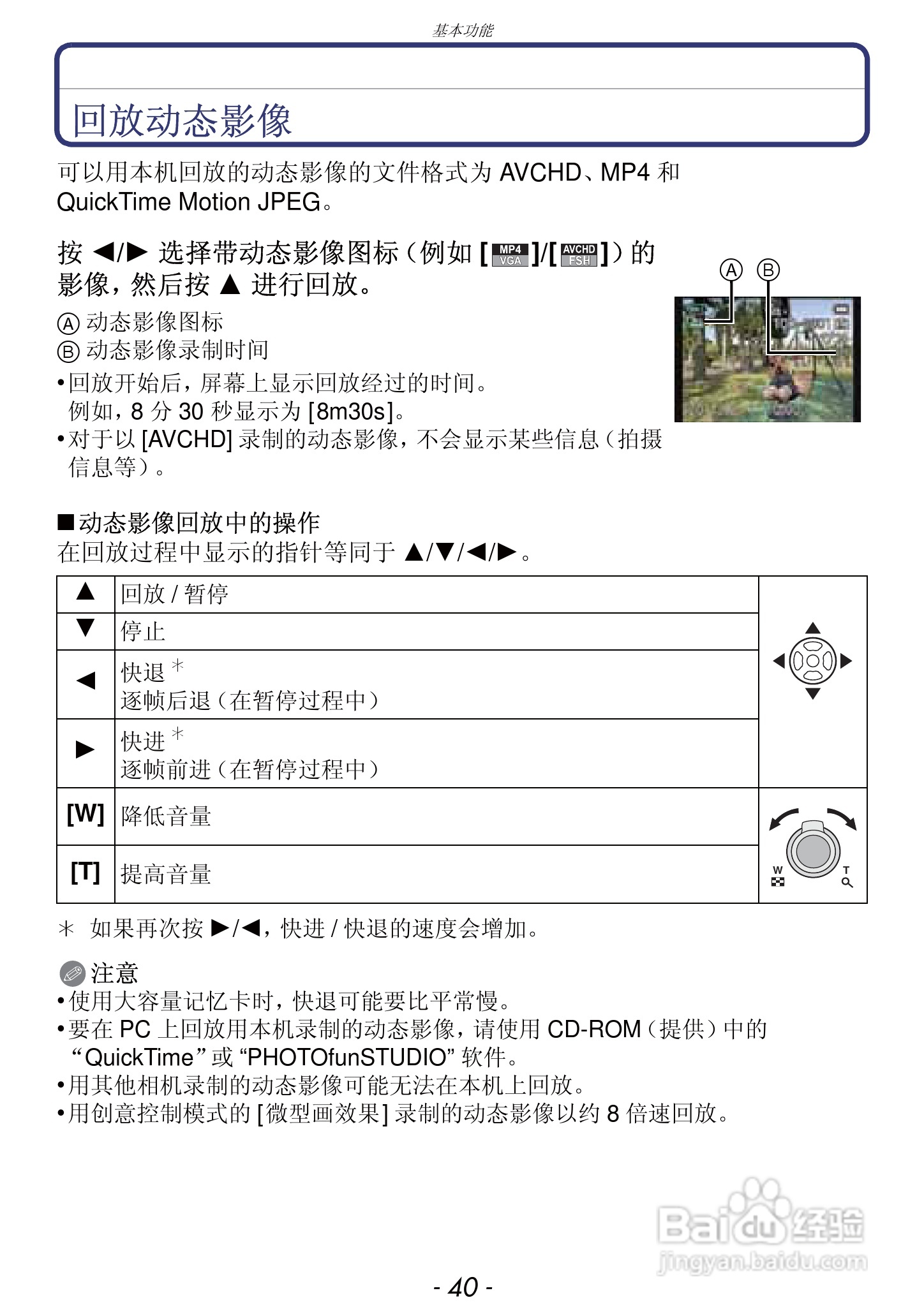 松下DMC-FZ47GK数码相机使用说明书:[4]