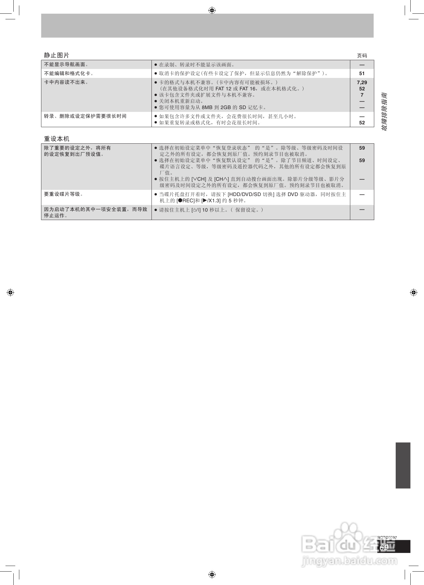 松下DMR-EH65 DVD刻录机使用说明书:[4]