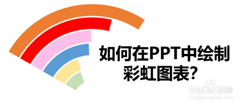 如何在PPT中绘制彩虹图表?