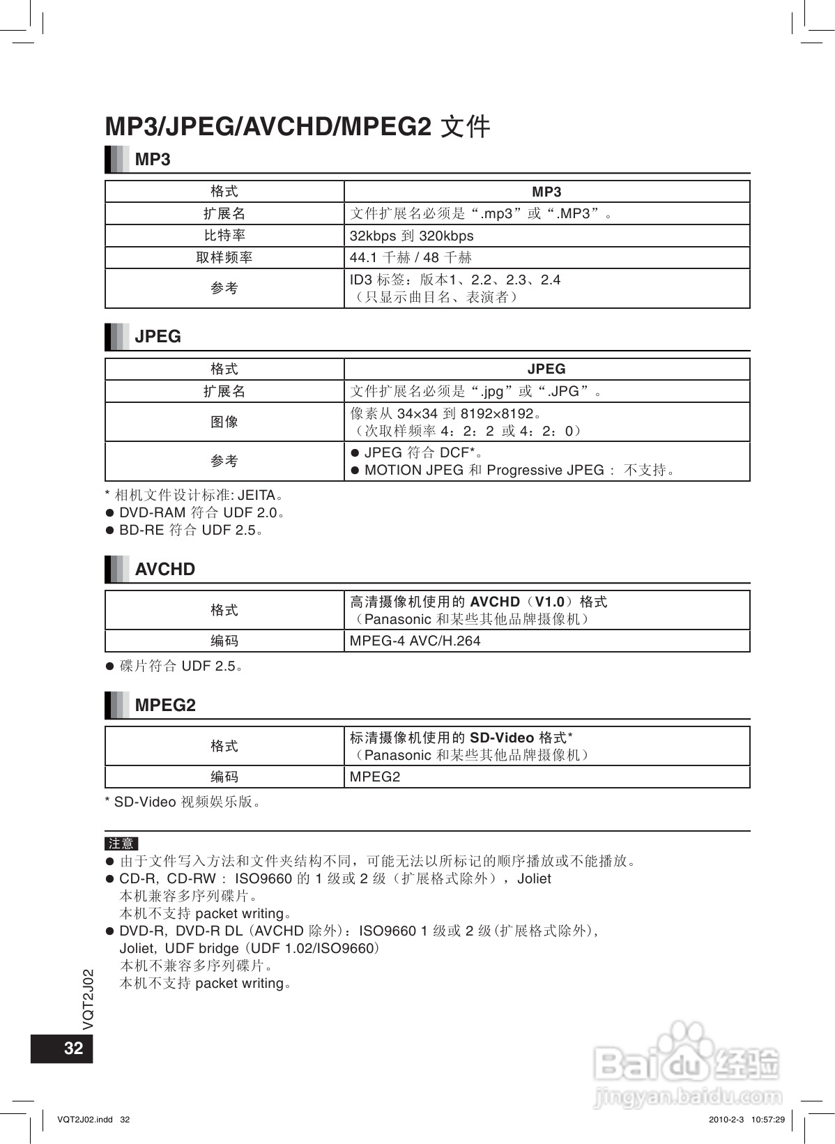 松下DMP-BD45蓝光播放机使用说明书:[2]