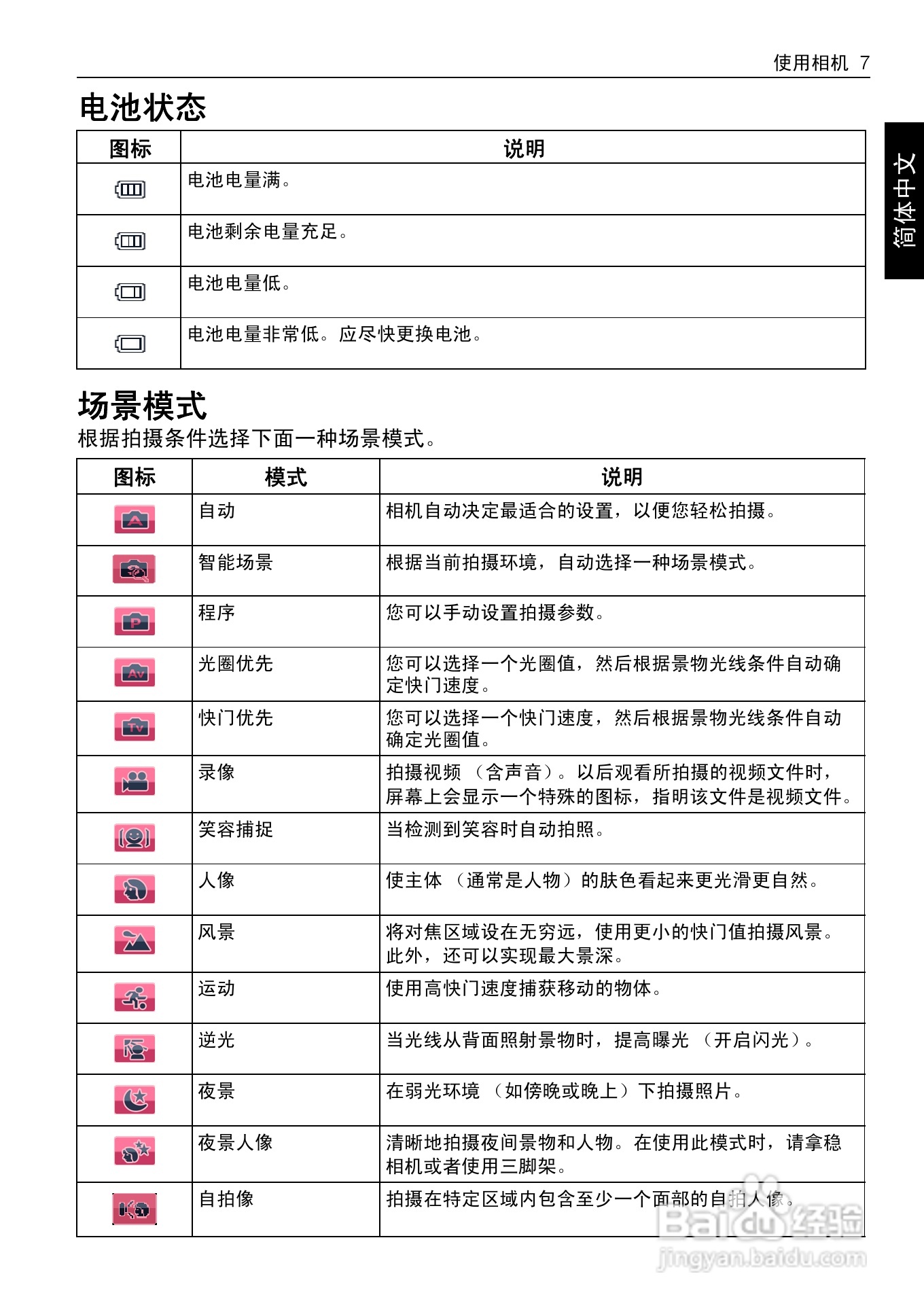 明基E1240数码相机使用说明书:[2]