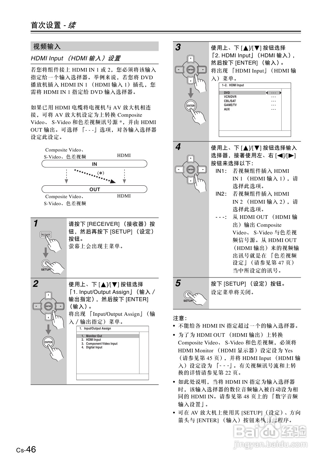 安桥AV放大机TX-SA605型使用说明书:[3]