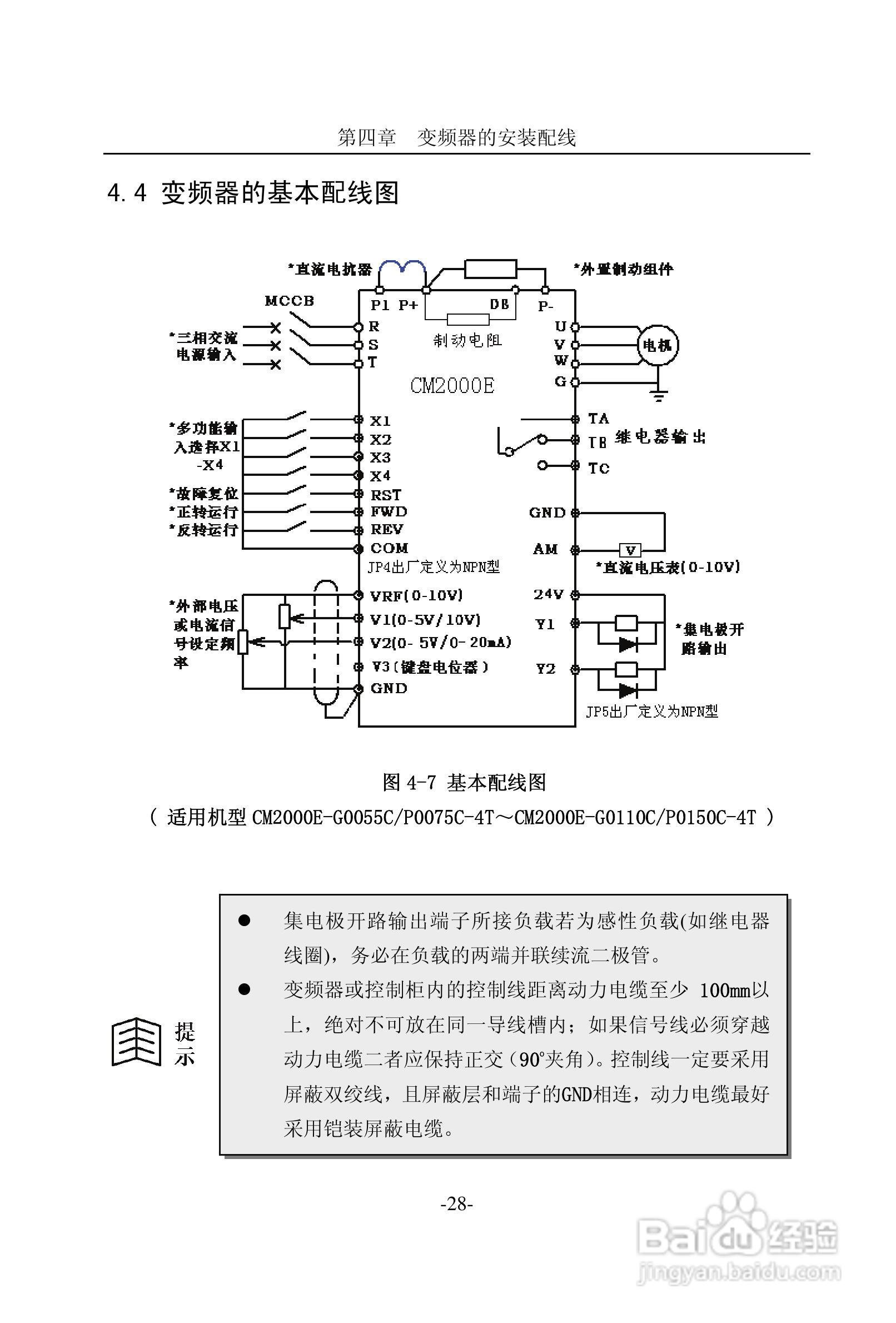 CM2000E系列变频器说明书:[3]