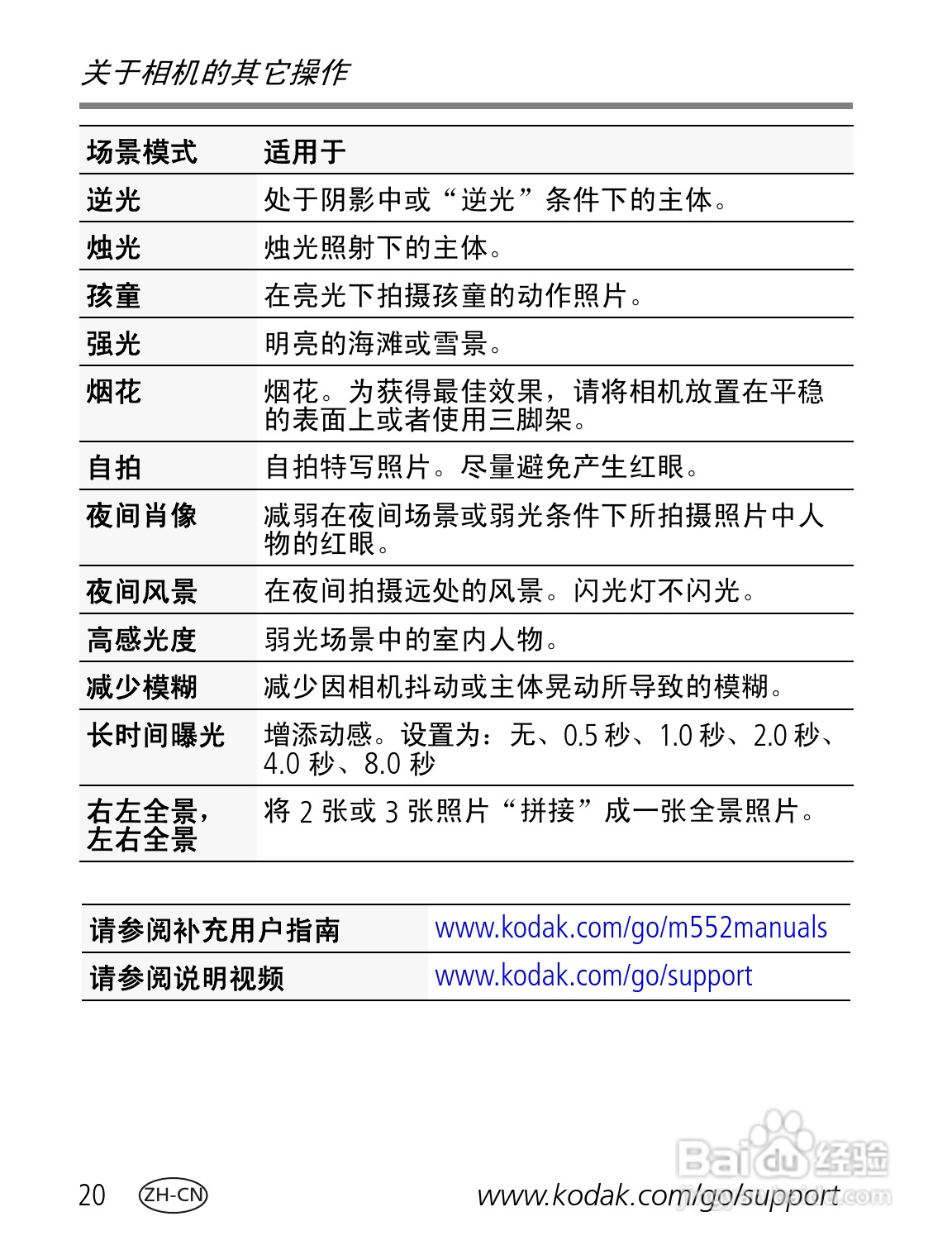 柯达M552数码相机使用说明书:[2]