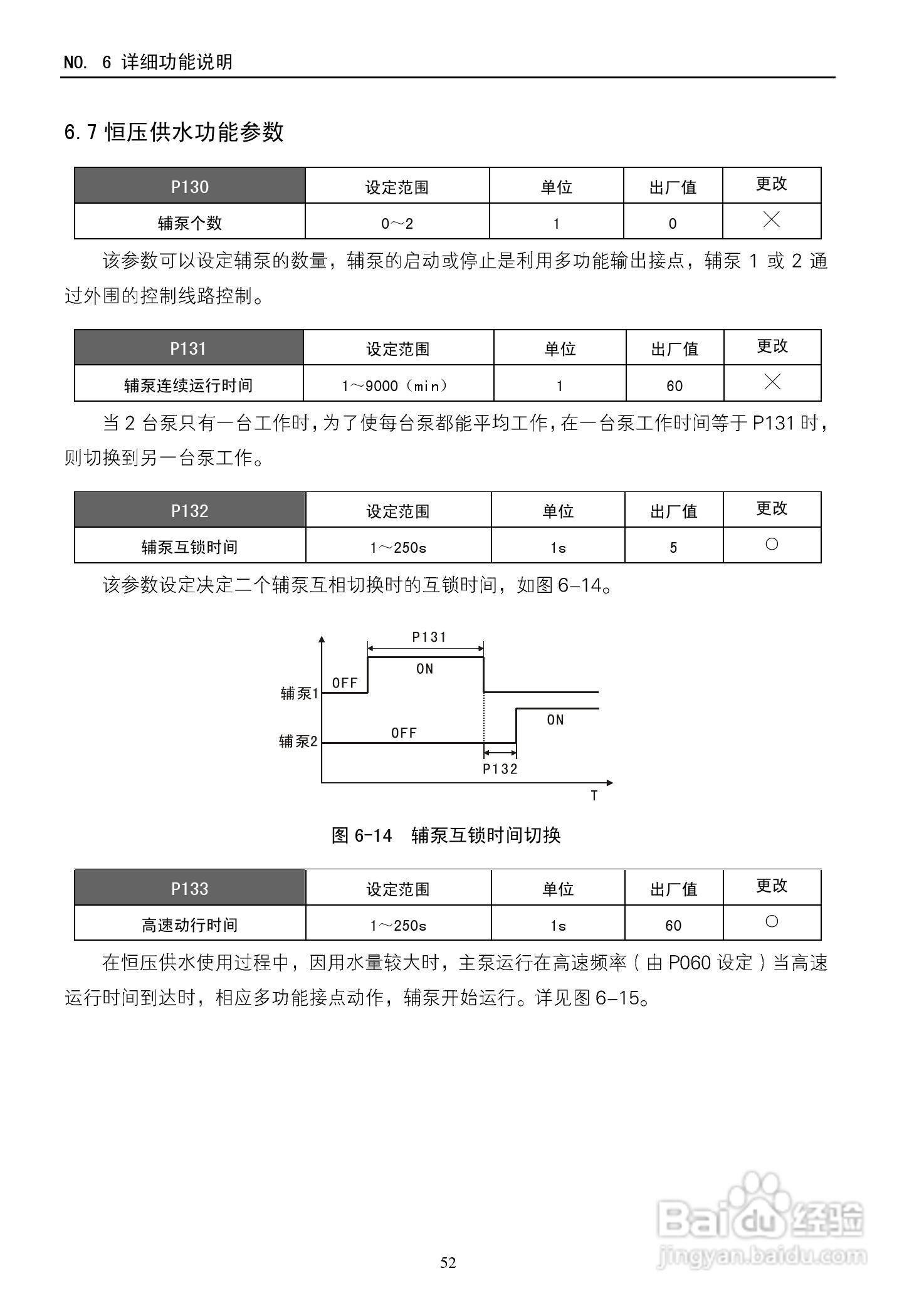 德玛D5M-18.5T4-1A变频器使用说明书:[6]