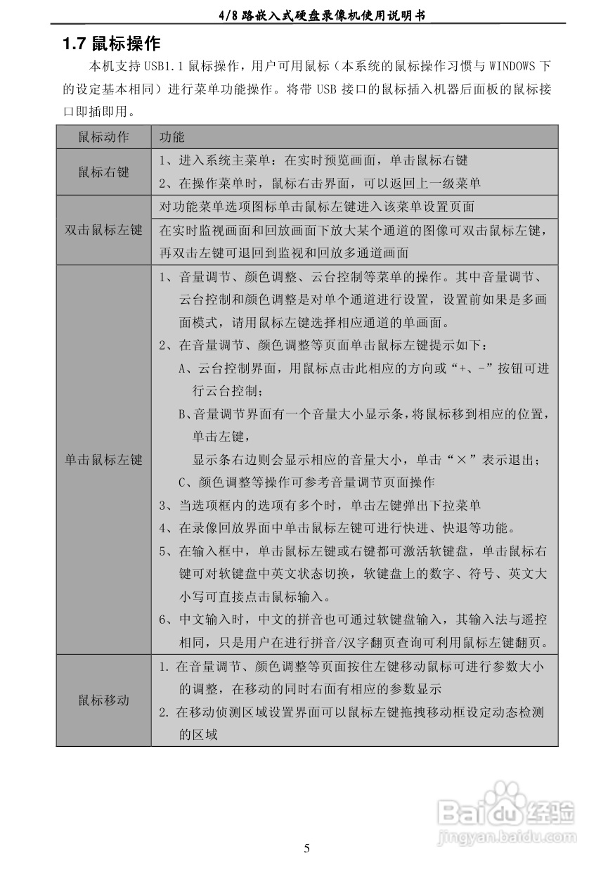 7608AC 4/8路嵌入式数字硬盘像机使用说明书:[1]