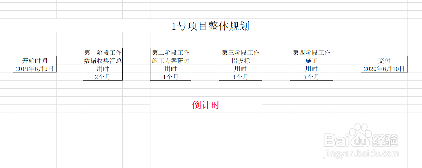 excel制作倒计时器