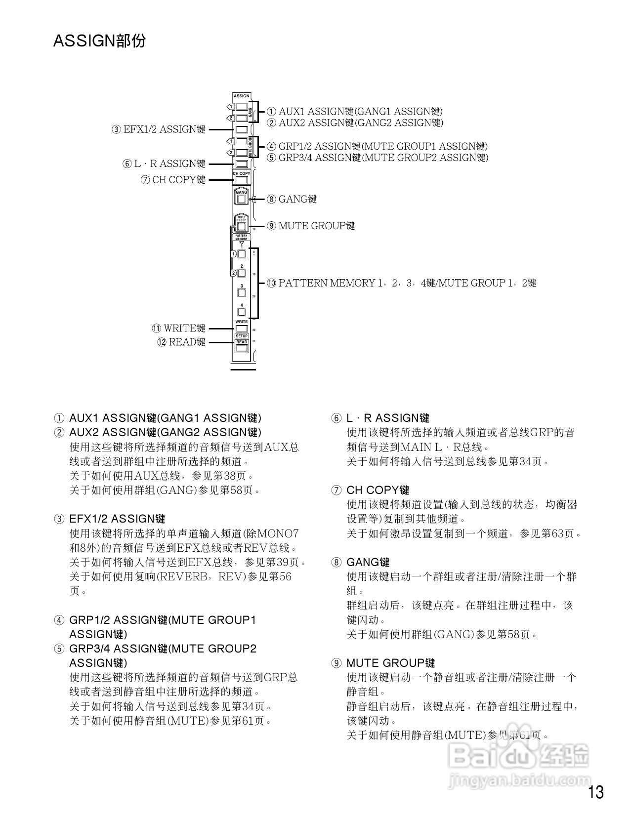 松下WR-D40数字式凋音台使用说明书:[1]