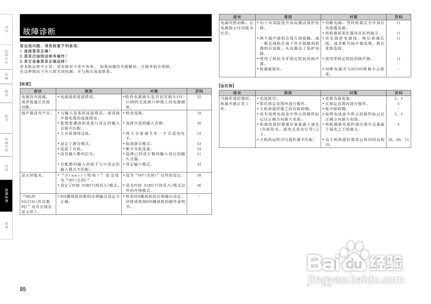 天龙AVC-A1HDA功放使用说明书:[5]