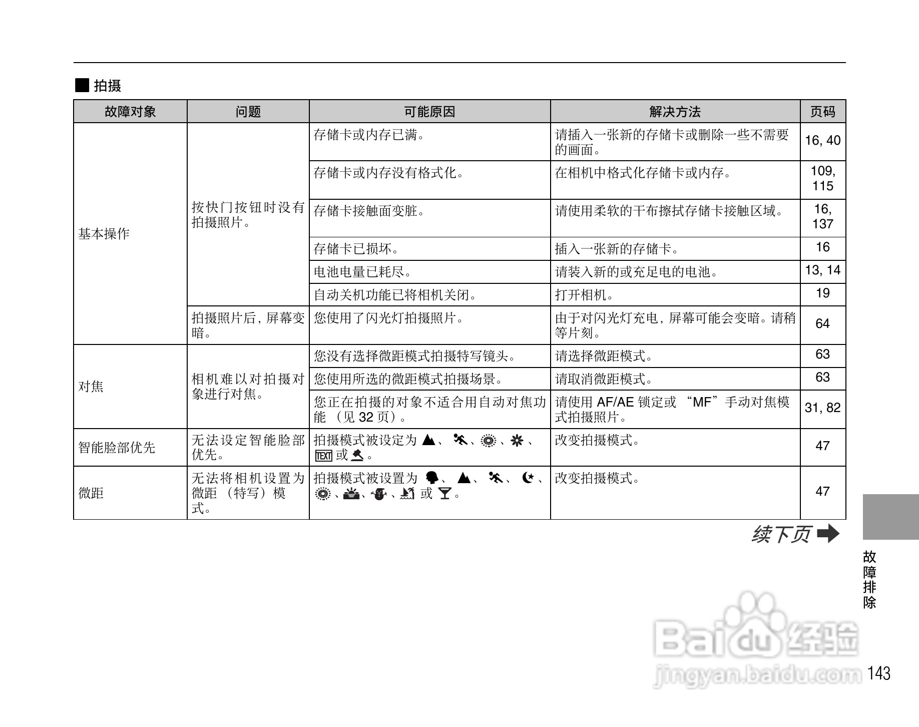 富士FinePix S8100fd数码相机使用说明书:[15]