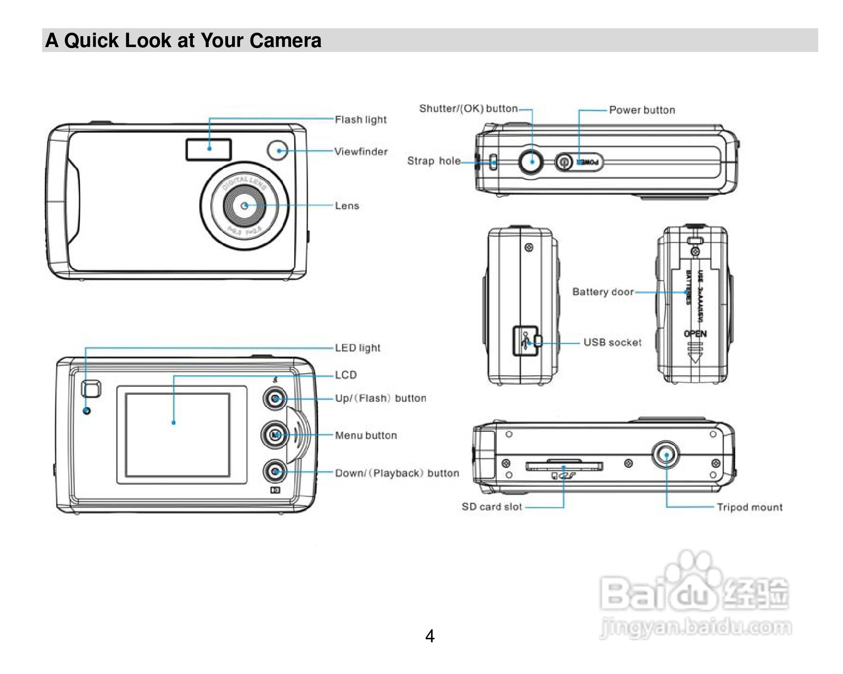 威达ViviCam 4090数码相机使用说明书:[1]